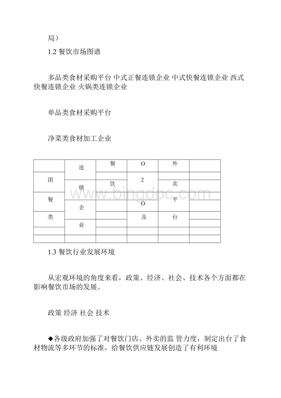 餐饮供应链研究报告Word文档下载推荐.docx_第3页