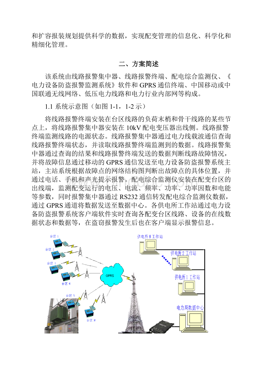 深圳宏电电力线电力设备防盗报警监测系统.docx_第3页