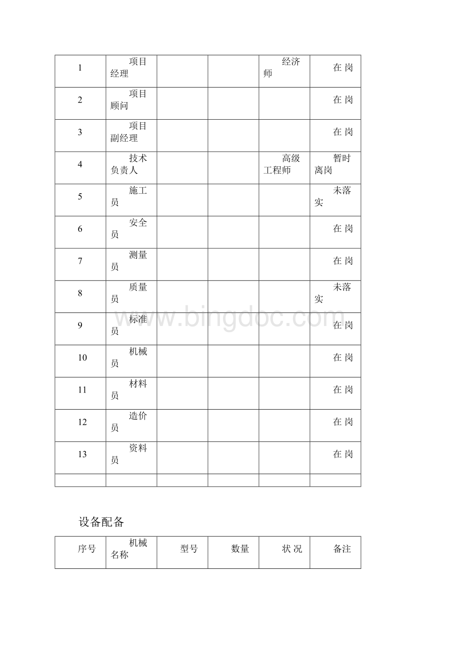 公路工程路基土石方专项施工方案Word文档格式.docx_第2页