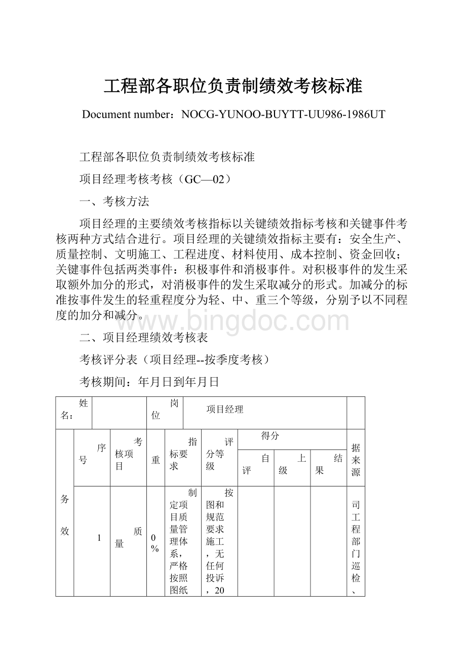 工程部各职位负责制绩效考核标准.docx