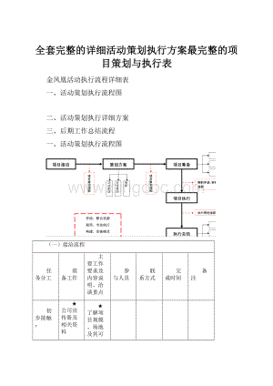 全套完整的详细活动策划执行方案最完整的项目策划与执行表Word文件下载.docx