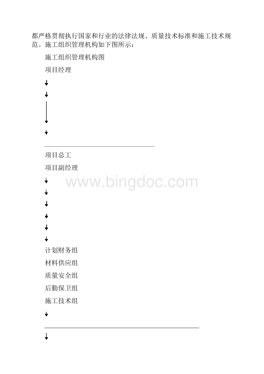 完整升级版施工组织设计技术部分Word下载.docx_第2页