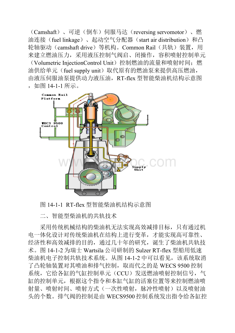 第十四章 船用电喷柴油机控制系统.docx_第2页