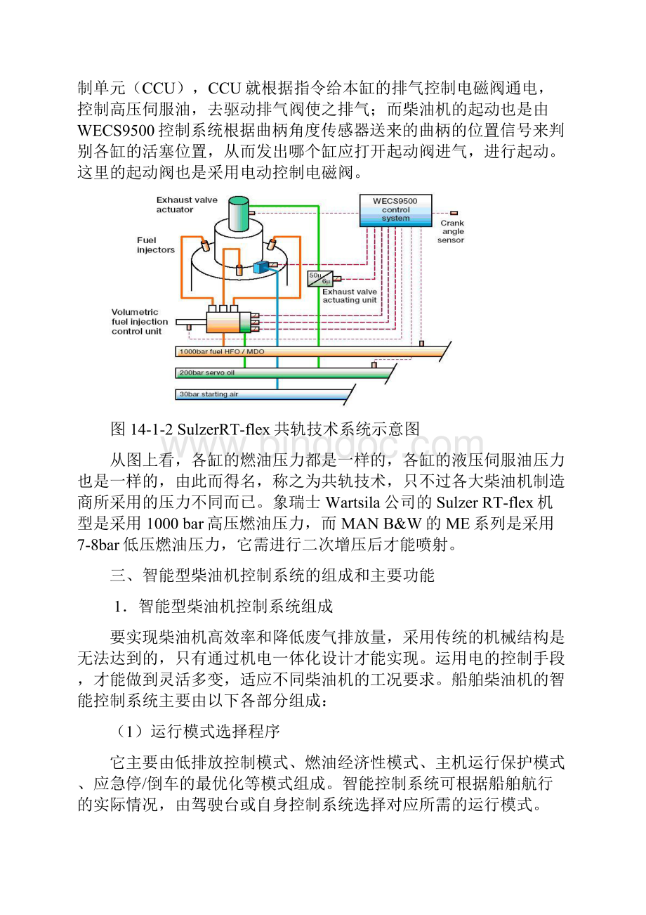 第十四章 船用电喷柴油机控制系统.docx_第3页