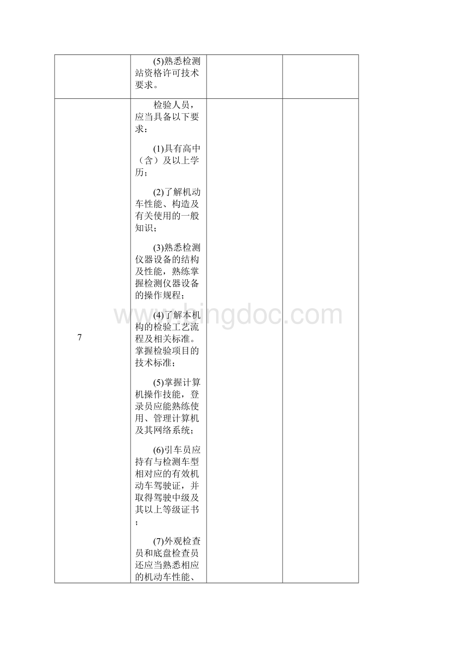 表1机动车综合性能检测经营许可技术要求评审记录Word格式.docx_第3页