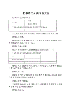 初中语文分类词语大全.docx