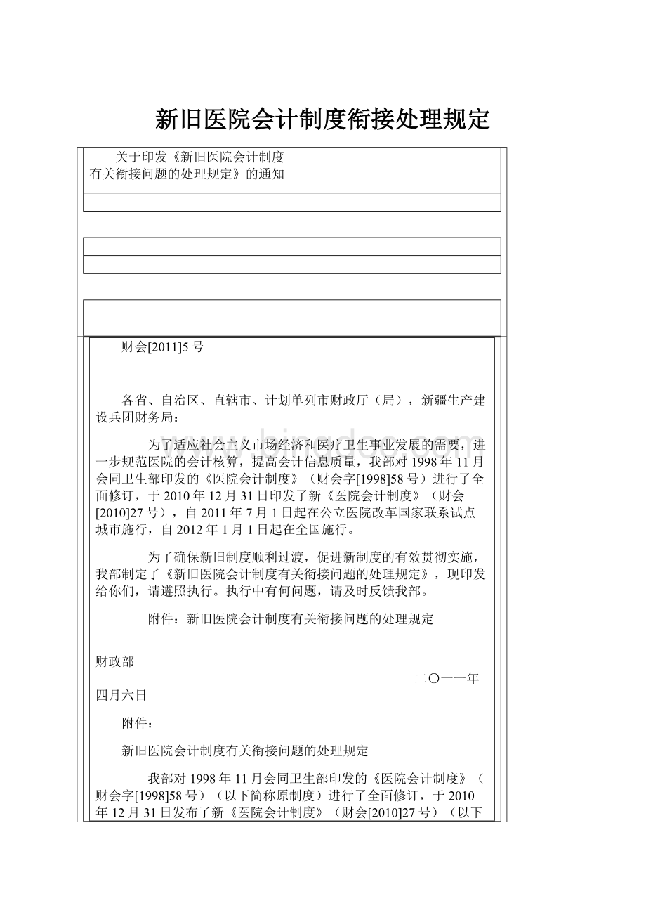 新旧医院会计制度衔接处理规定Word文档格式.docx