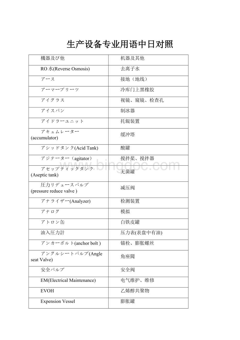 生产设备专业用语中日对照Word文档格式.docx