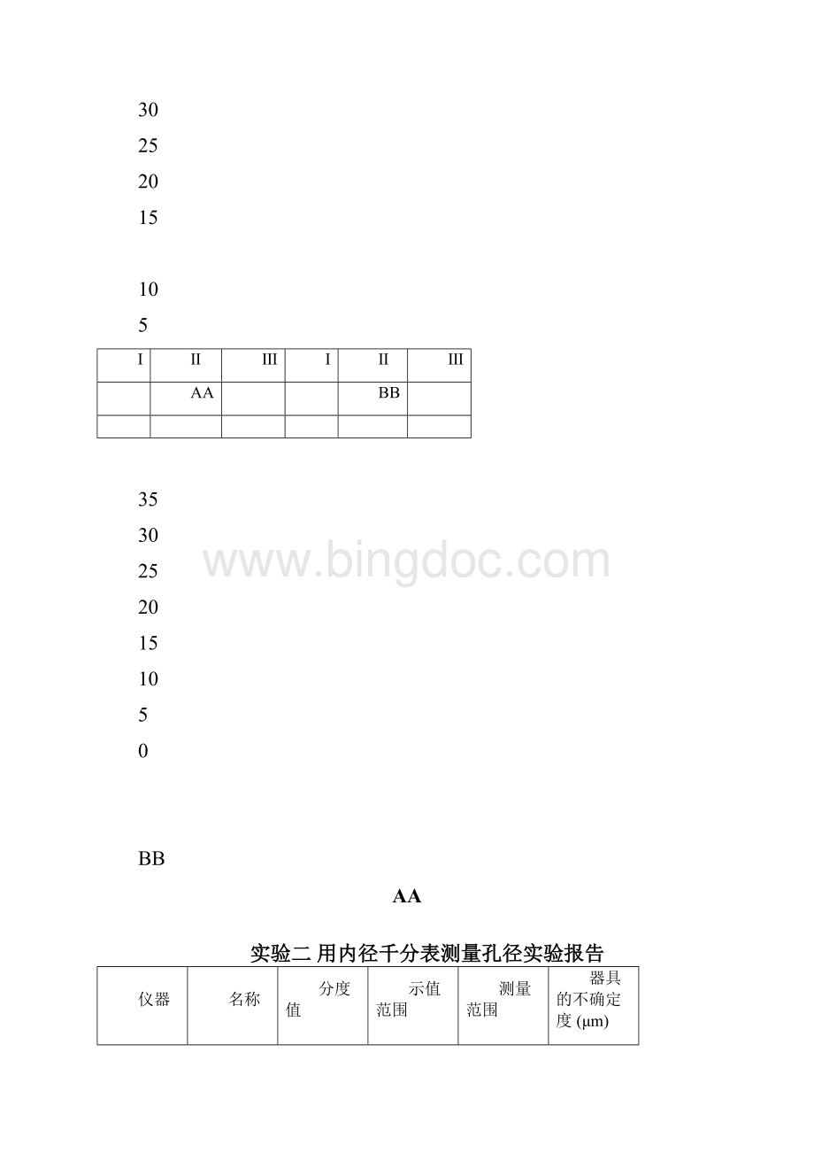 几何量公差与检测实验.docx_第3页