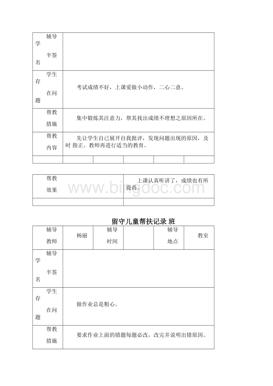 小学留守儿童帮扶记录表Word格式文档下载.docx_第2页