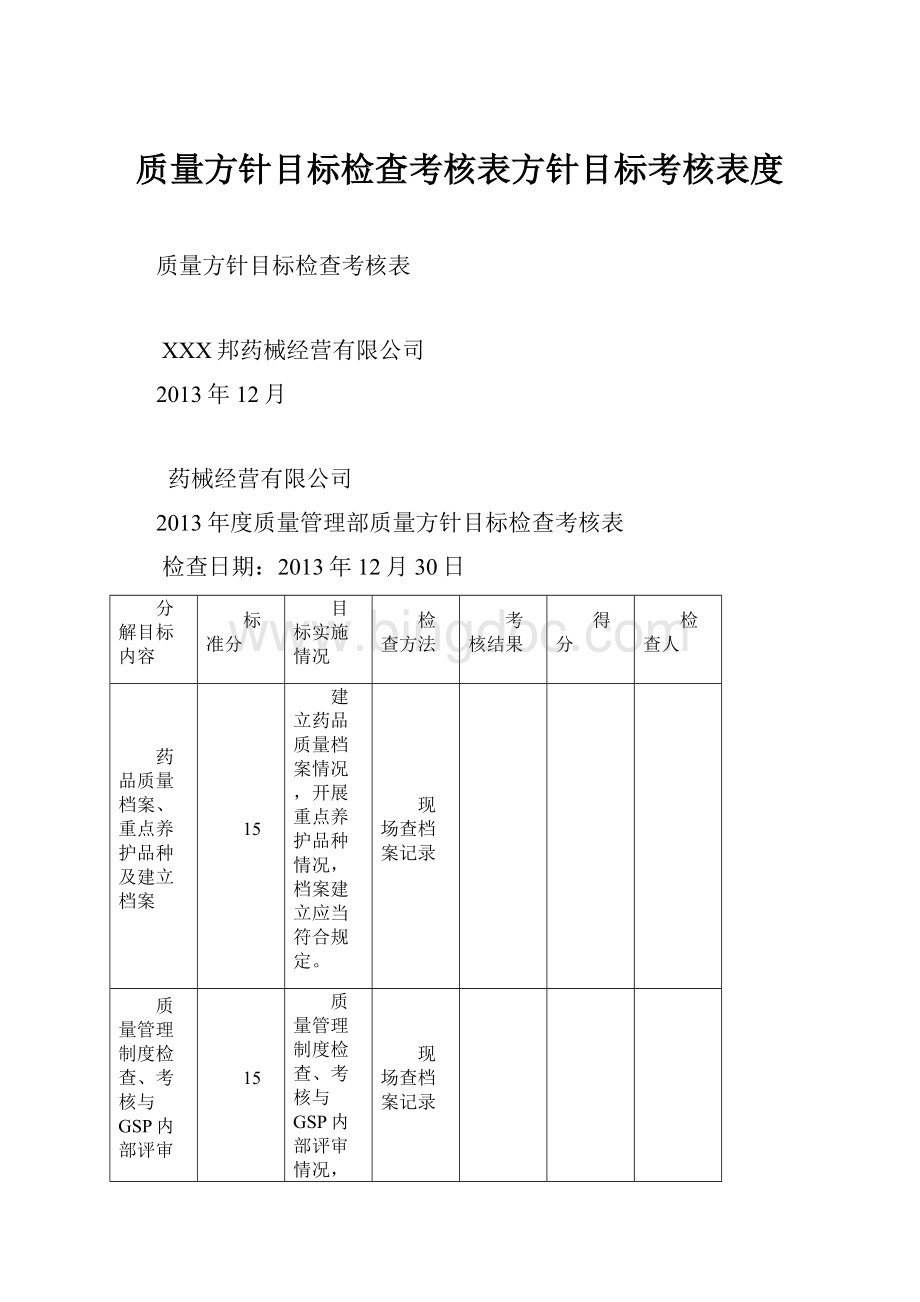 质量方针目标检查考核表方针目标考核表度文档格式.docx_第1页