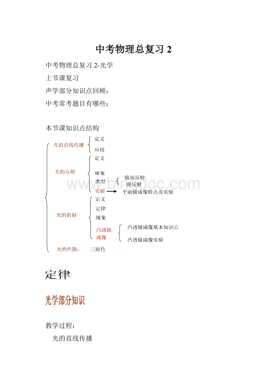 中考物理总复习2文档格式.docx_第1页