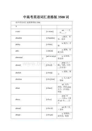 中高考英语词汇表格版3500词.docx