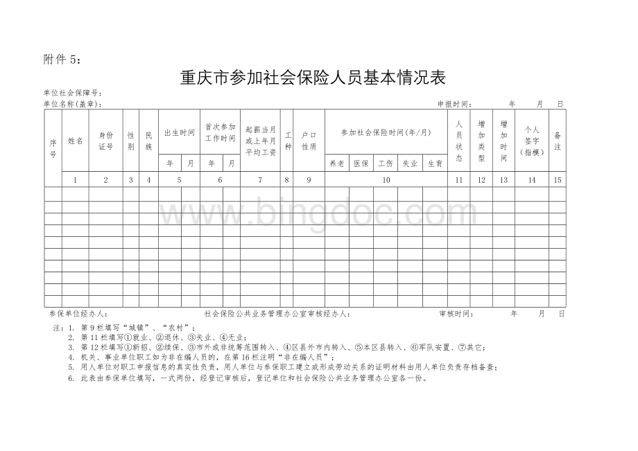 重庆市参加社会保险人员基本情况表(附件5)文档格式.doc_第1页