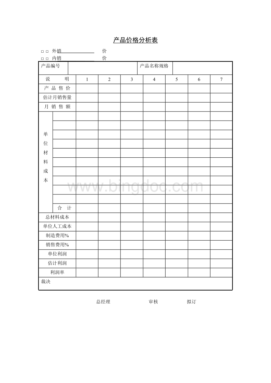 产品价格分析表Word格式文档下载.doc_第1页