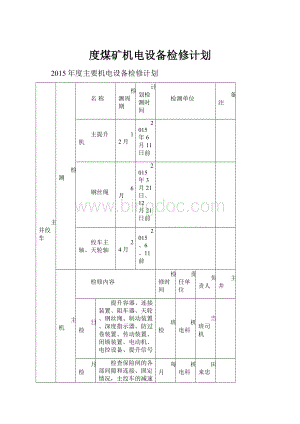 度煤矿机电设备检修计划.docx