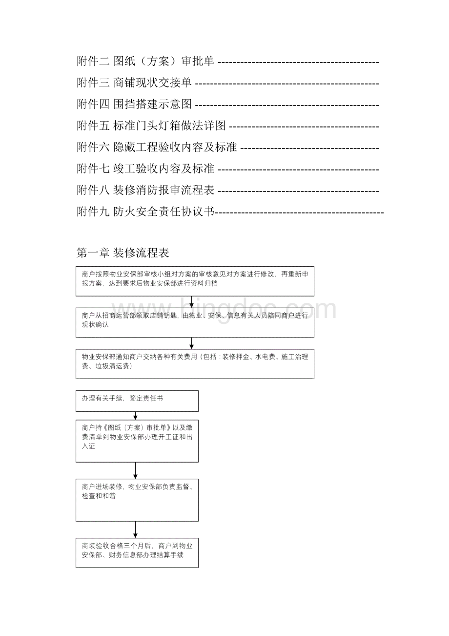 喜隆多新国际装修手册0113.docx_第2页