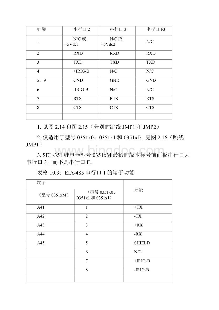 35110串行口通讯和命令.docx_第3页