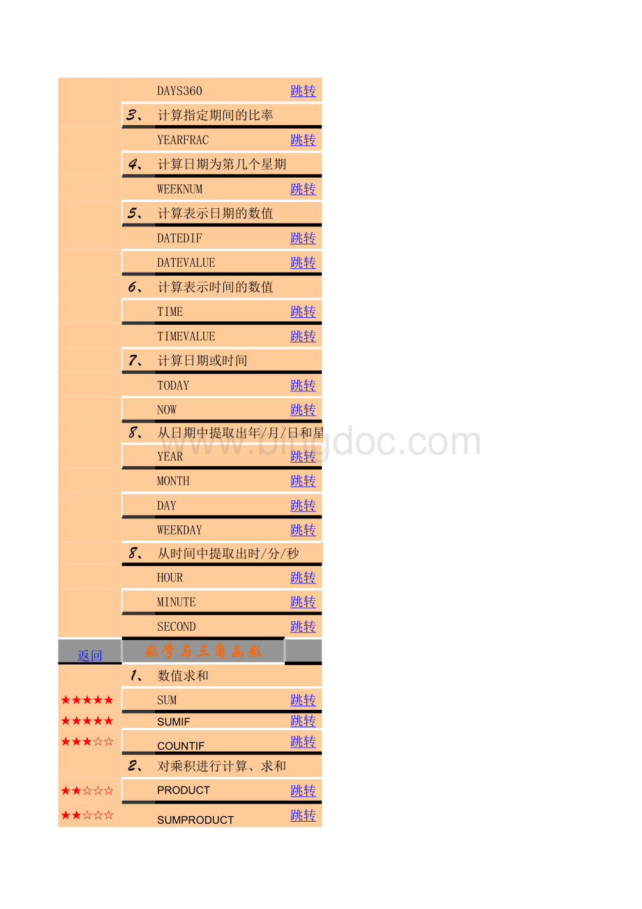 超全Excel函数大全含详细教程表格文件下载.xls_第2页