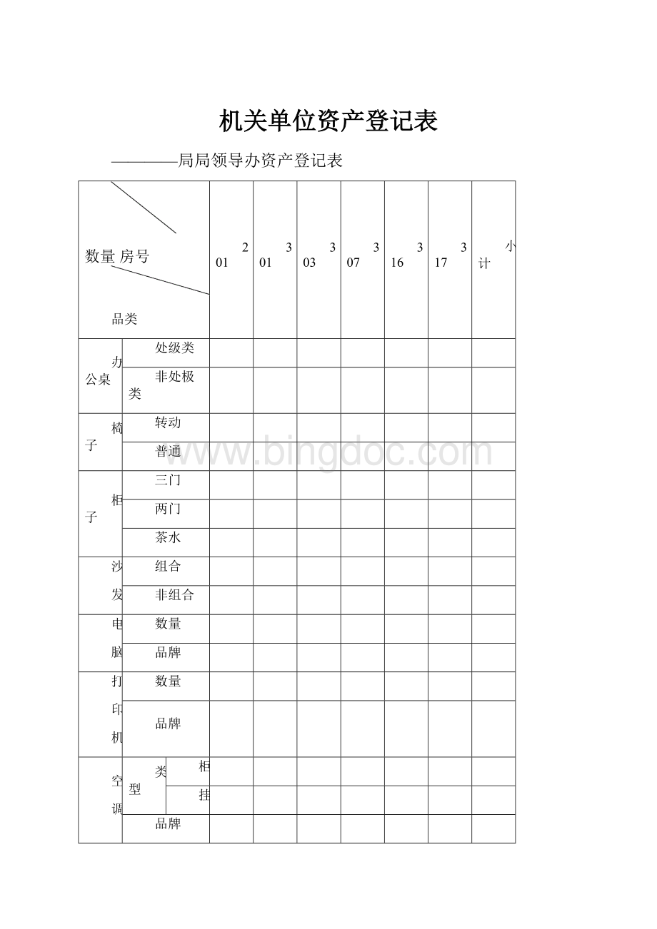 机关单位资产登记表Word格式文档下载.docx_第1页