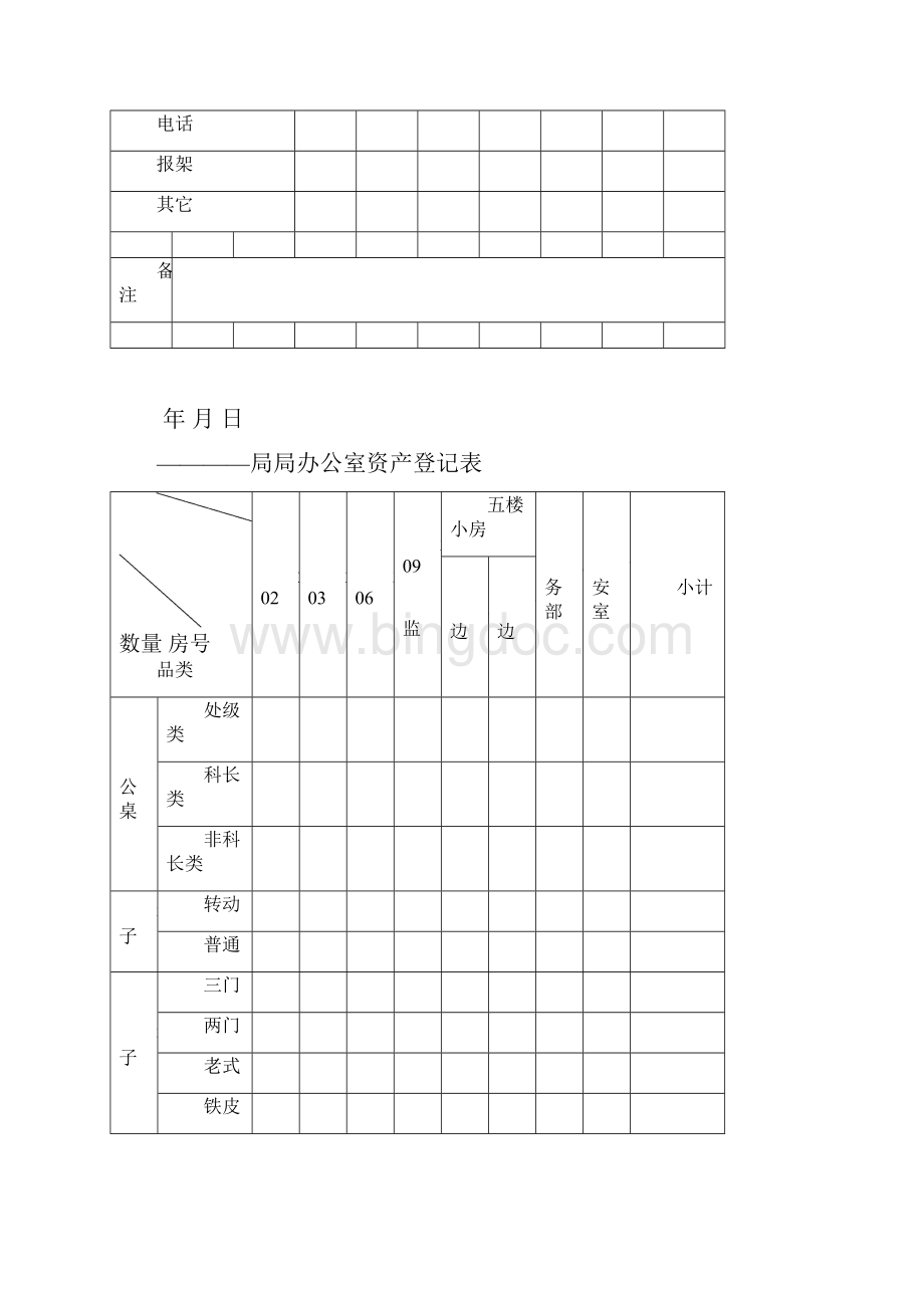 机关单位资产登记表Word格式文档下载.docx_第2页