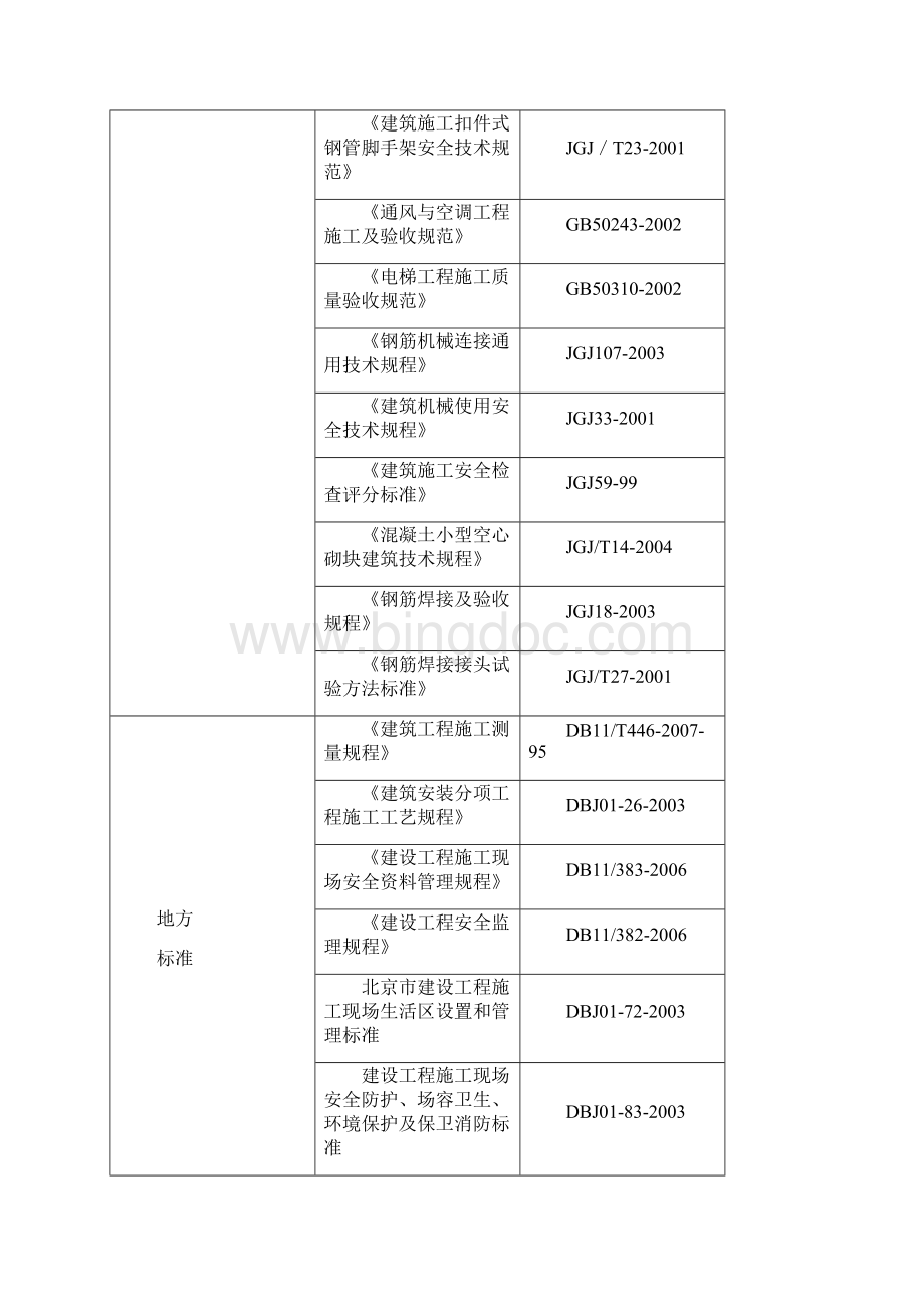 黑山惠民装修施工方案1.docx_第3页