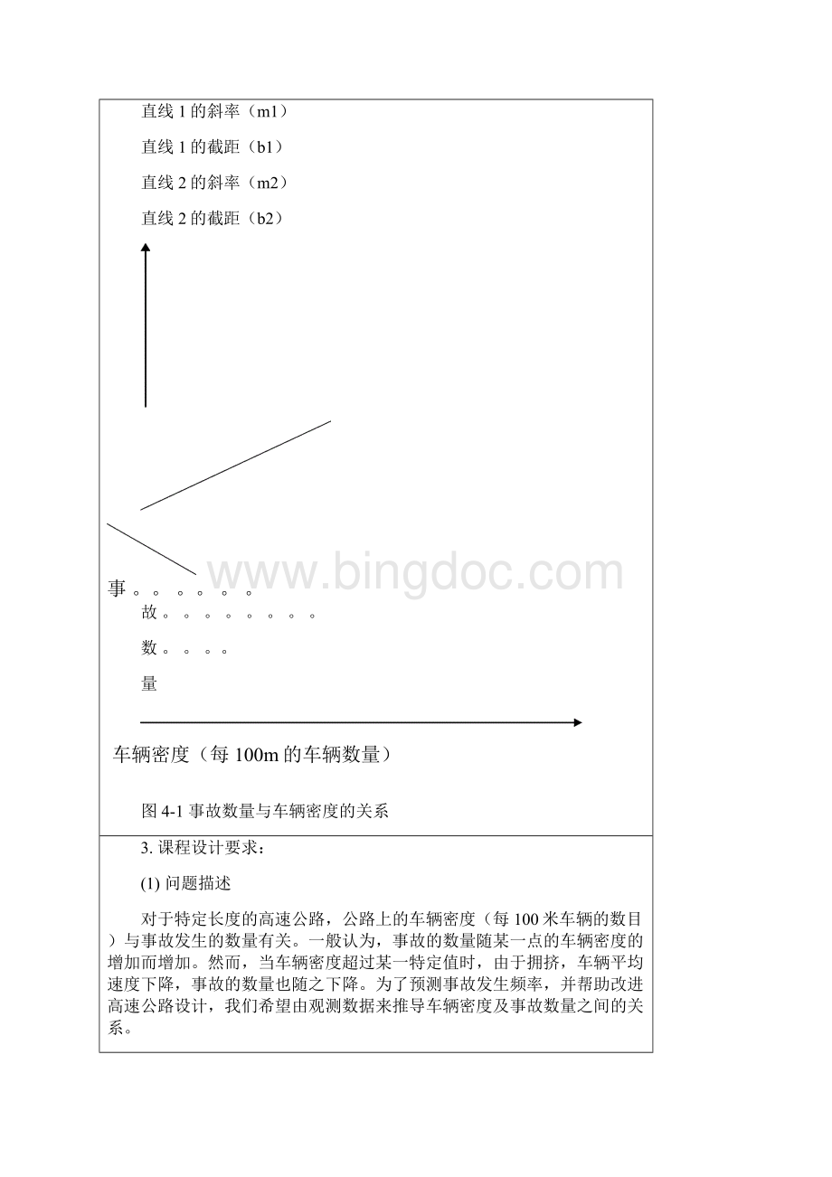 实验设计四交通事故分析.docx_第2页