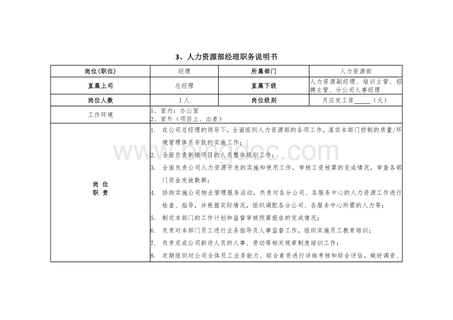 3、人力资源经理职位说明书.doc_第1页