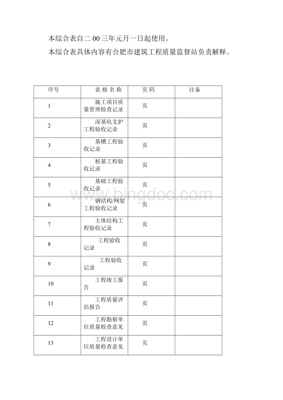 henhao de综合大表填写规范.docx_第2页