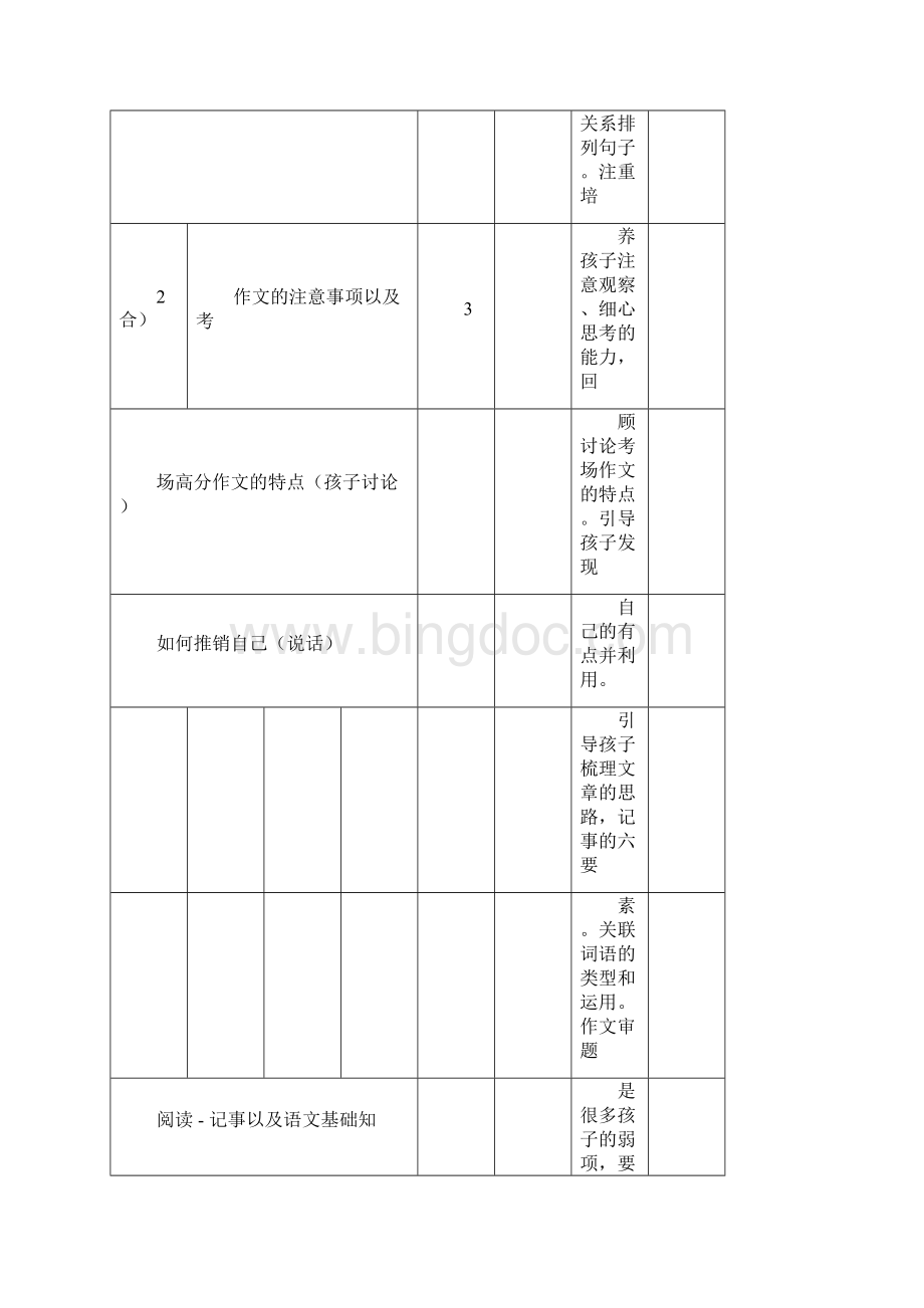 小升初辅导方案Word下载.docx_第3页