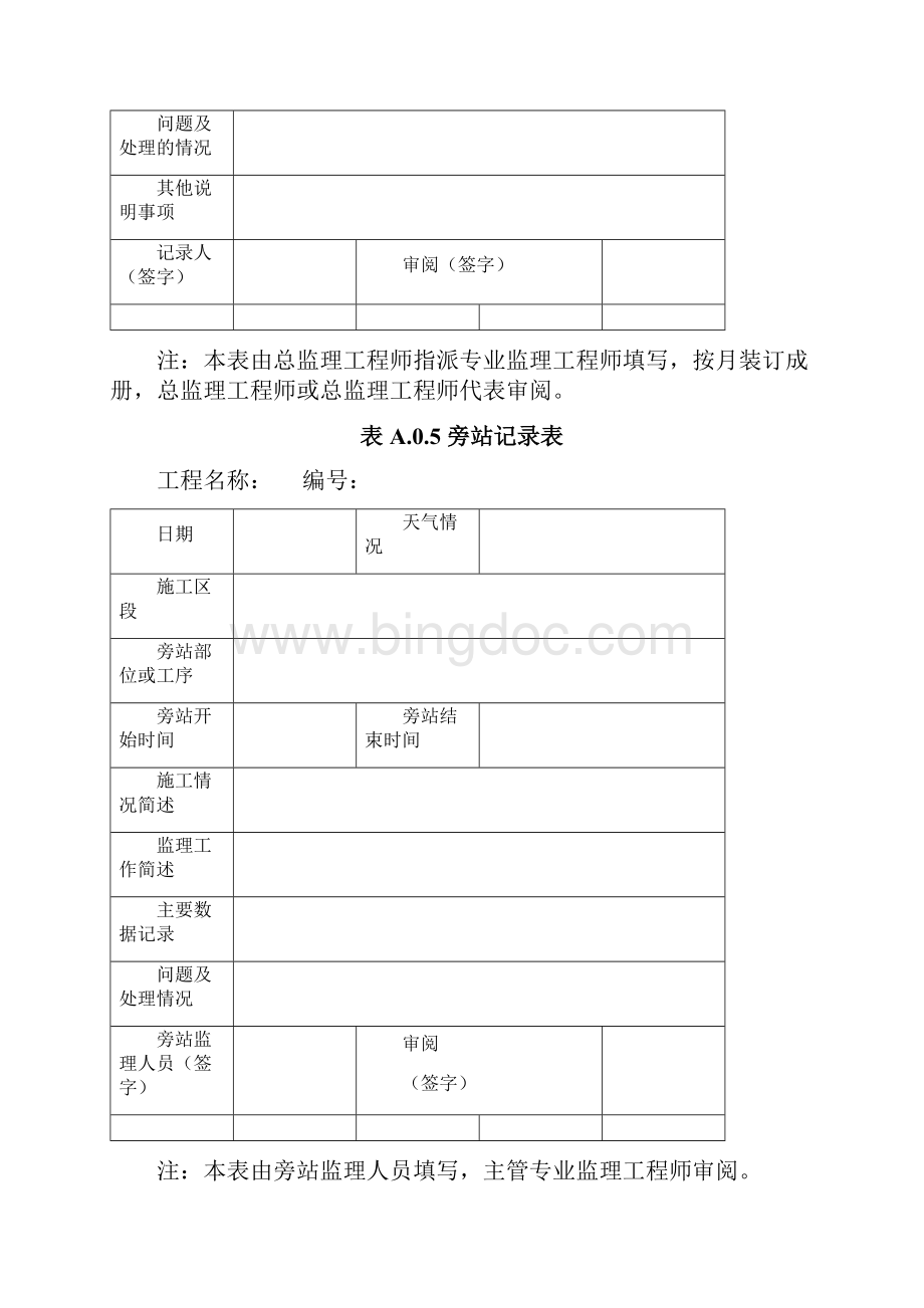 水运工程监理用表ab类.docx_第3页