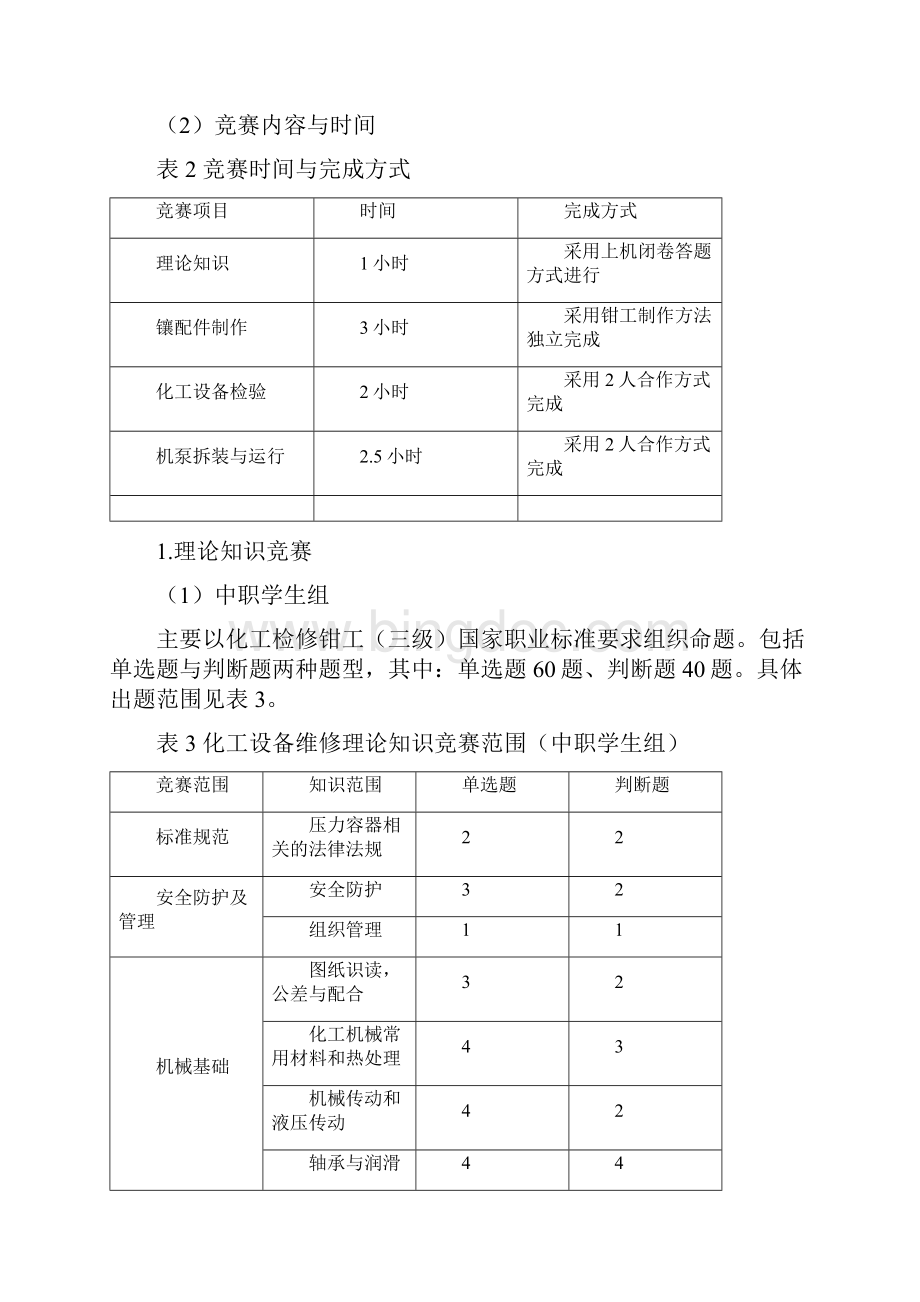 江苏省职业学校技能大赛化工设备维修类方案.docx_第2页