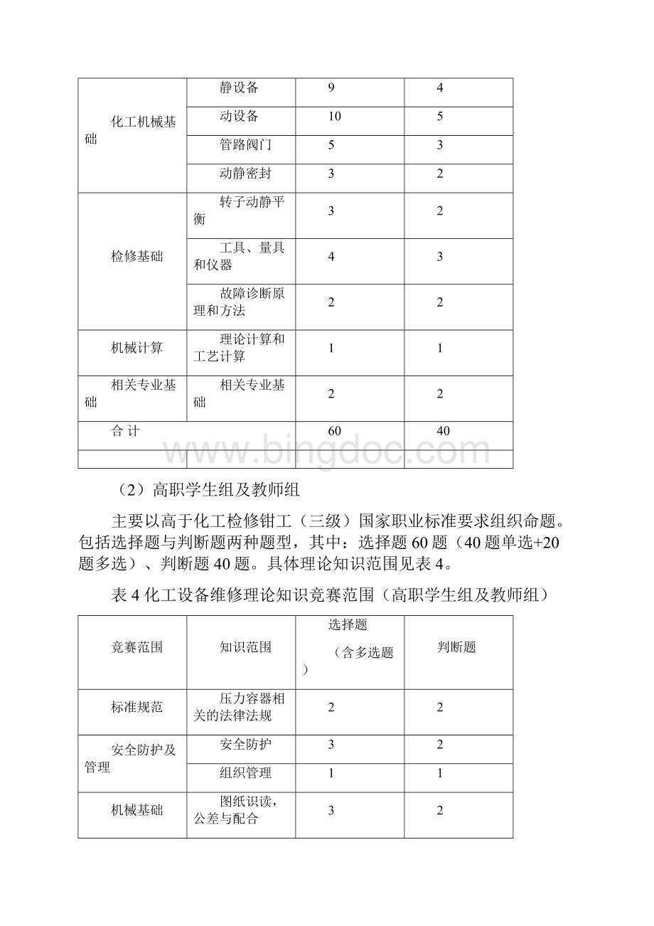 江苏省职业学校技能大赛化工设备维修类方案.docx_第3页