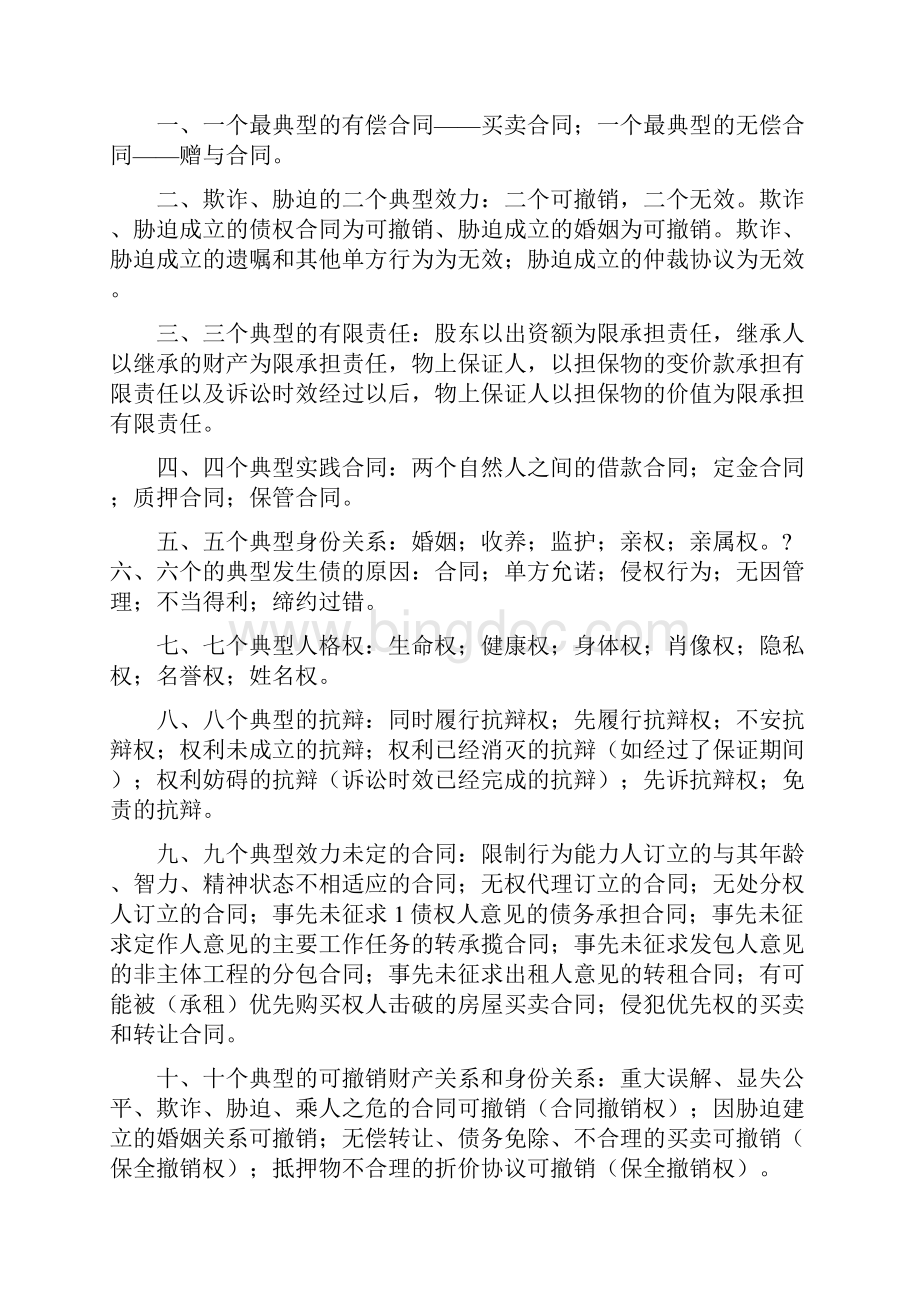 民法最最好记忆口诀.docx_第2页