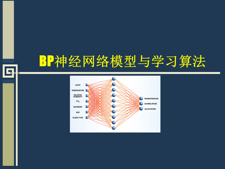 BP神经网络详解PPT优质PPT.ppt