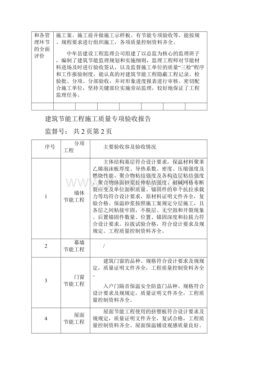 建筑节能专项验收报告.docx_第2页