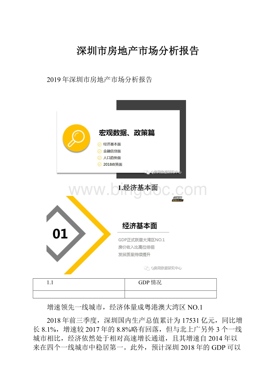 深圳市房地产市场分析报告.docx