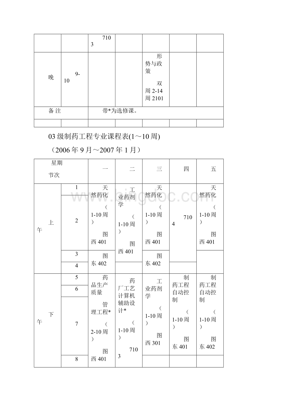 03级药学专业课程表110周Word格式文档下载.docx_第2页