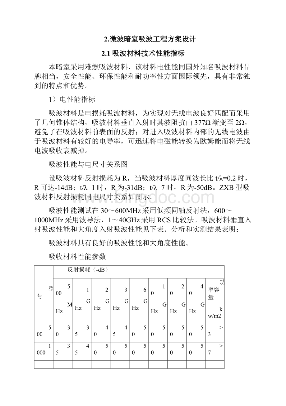 微波暗室吸波工程方案设计Word文件下载.docx_第3页