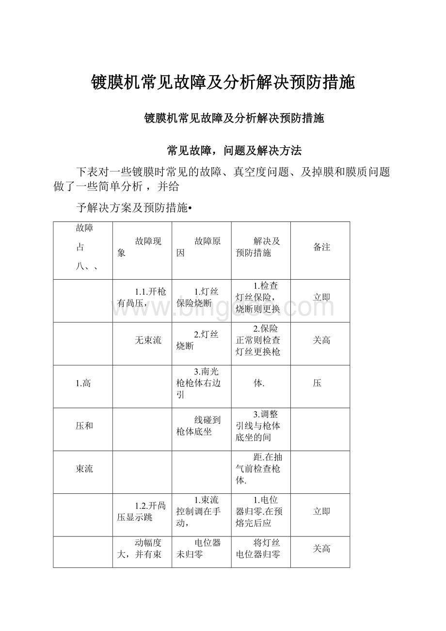 镀膜机常见故障及分析解决预防措施.docx_第1页