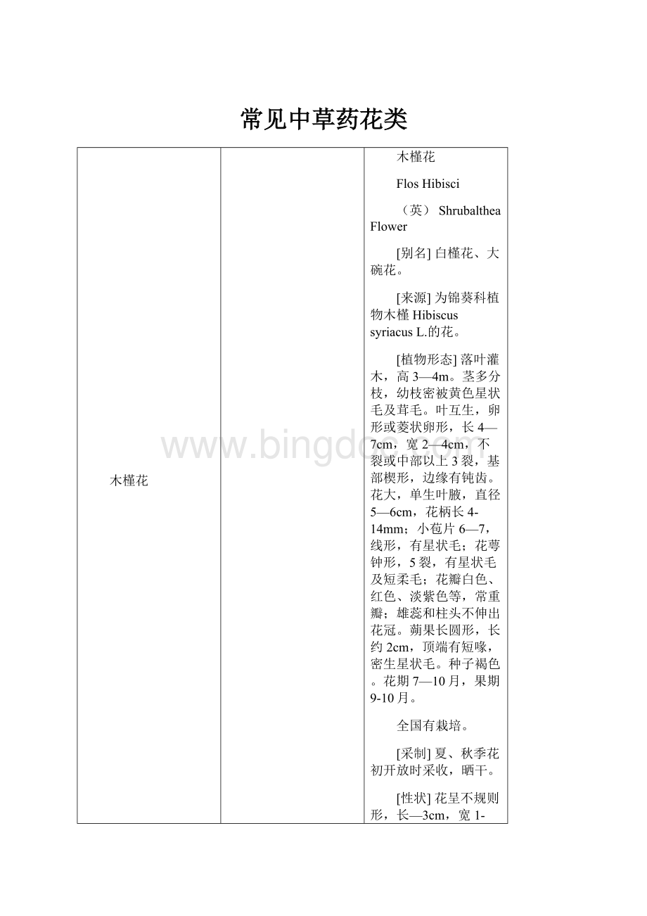 常见中草药花类Word文档格式.docx_第1页