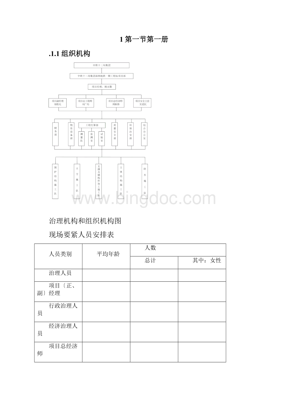 深圳某段地铁投标施工组织设计方案文档格式.docx_第2页
