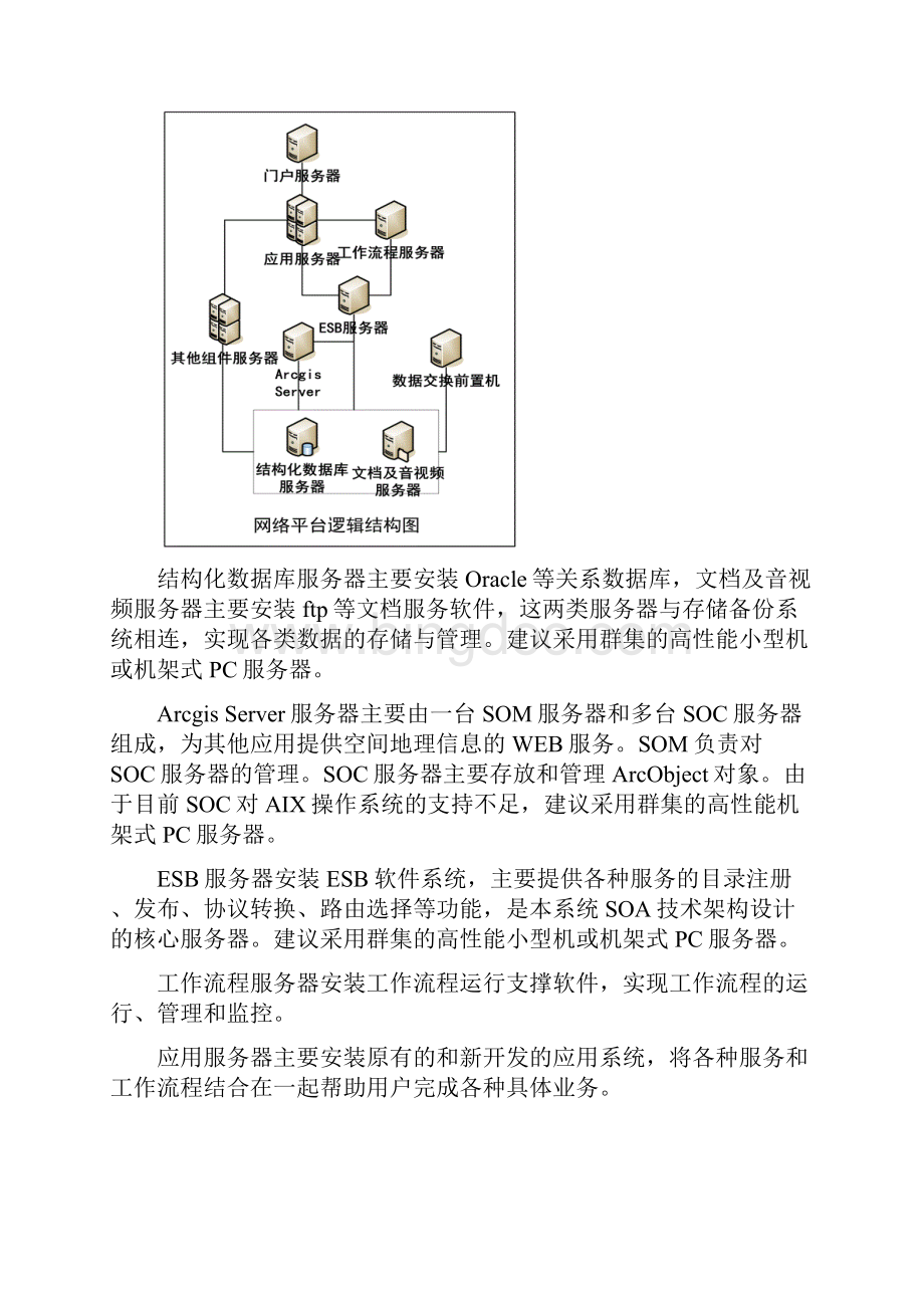 太原市特种设备监管系统建设方案doc资料.docx_第3页