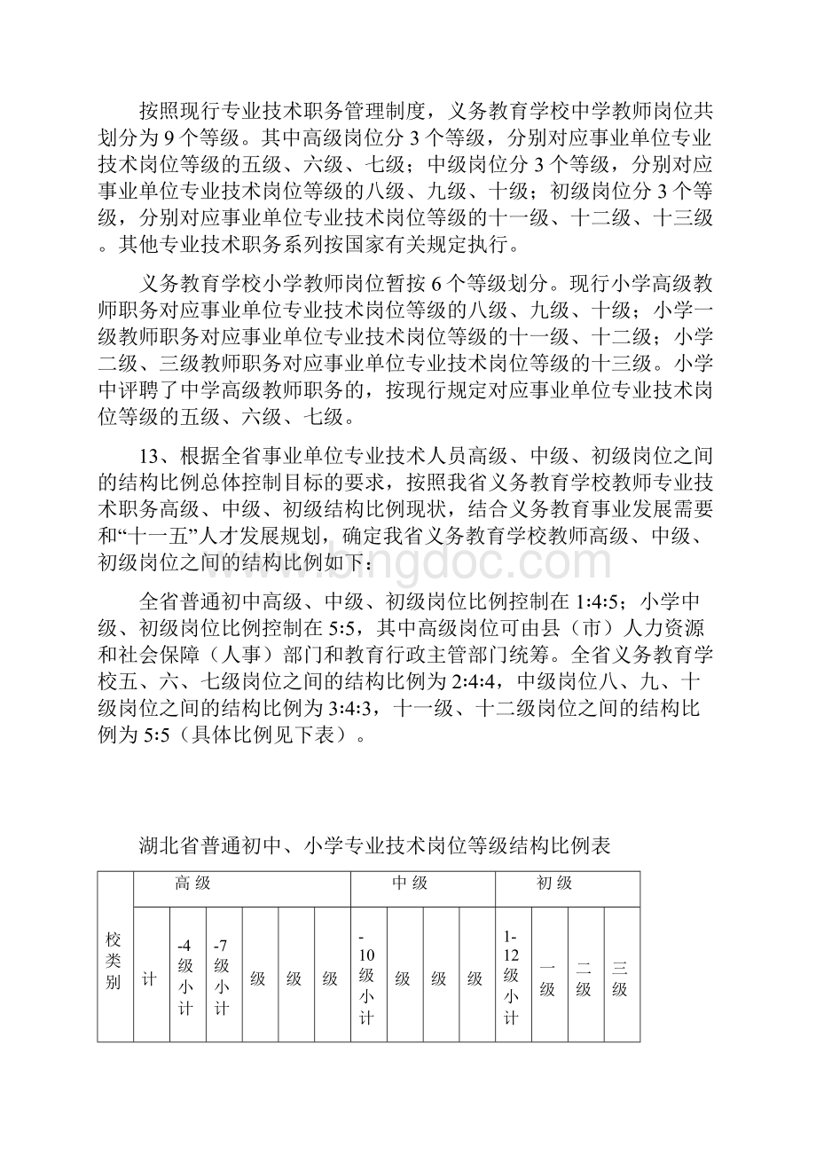 湖北省义务教育学校岗位设置管理的指导意见doc.docx_第3页