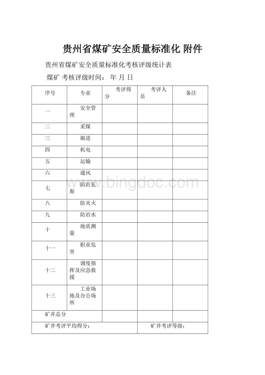 贵州省煤矿安全质量标准化 附件.docx