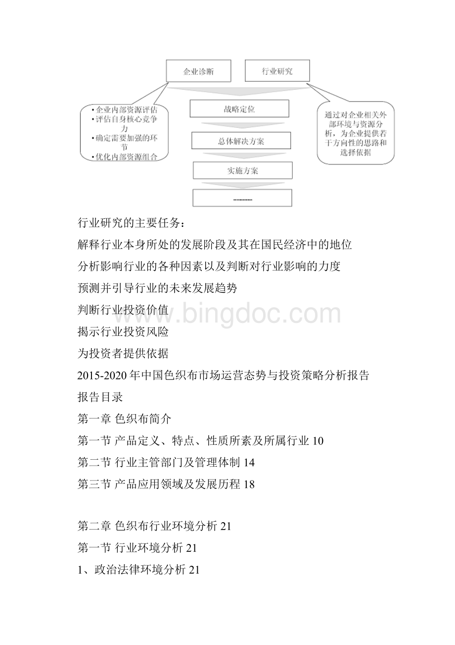 中国色织布市场运营态势与投资策略分析报告Word文档格式.docx_第3页