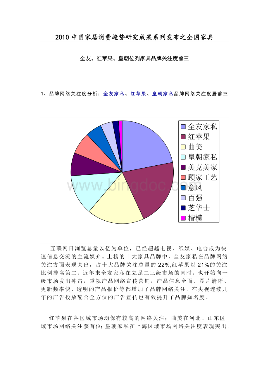 中国家居消费趋势研究成果系列发布之全国家具Word格式.doc_第2页