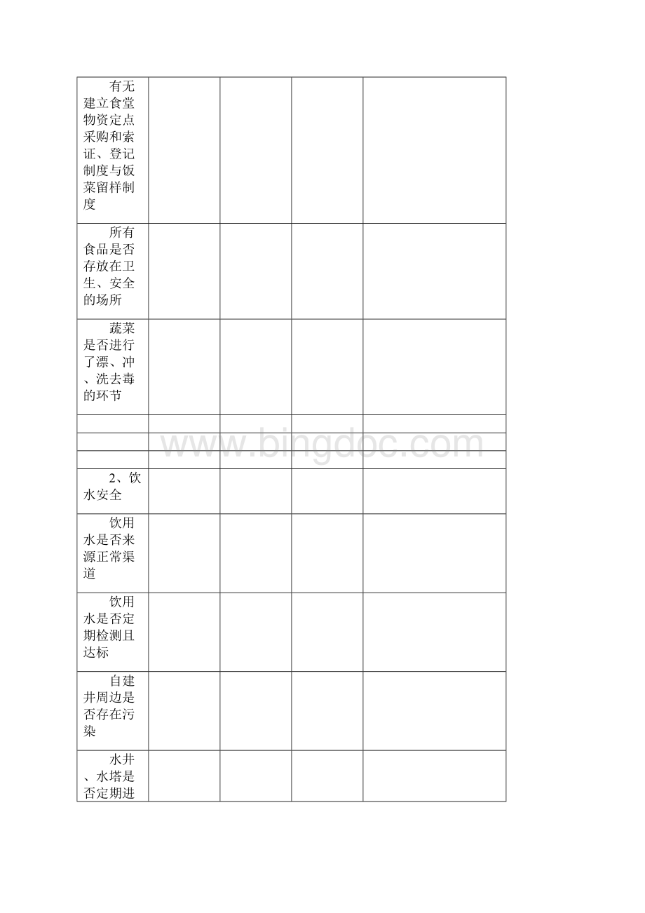 长庄小学安全检查记录表.docx_第2页
