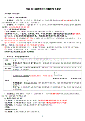 中级经济师经济基础知识笔记全.doc