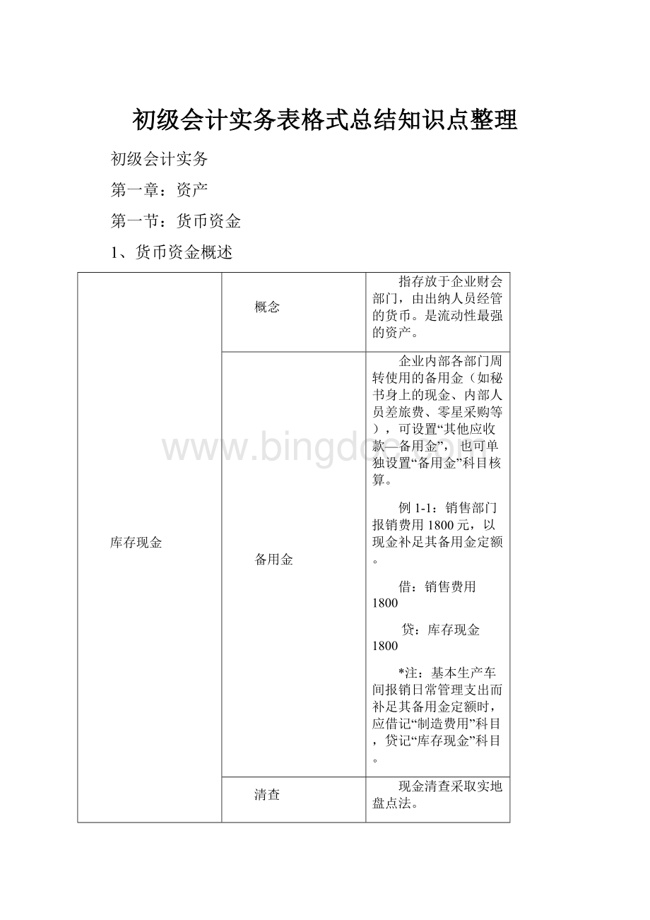 初级会计实务表格式总结知识点整理Word文件下载.docx